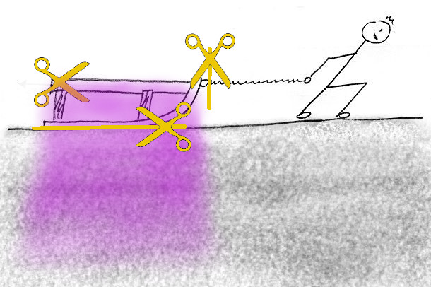 Datei:Mechanik E=Fs Gleichgewicht Schnitt Feld.jpg