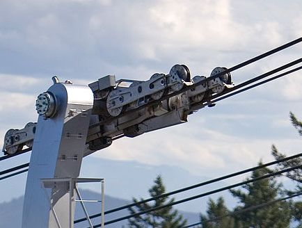 Datei:Seilbahn Ausschnitt.jpg