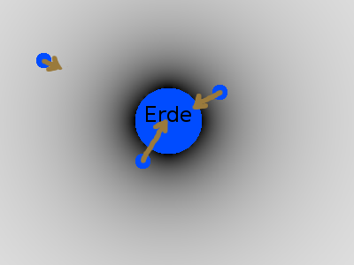 Datei:Probekörper Erde.png