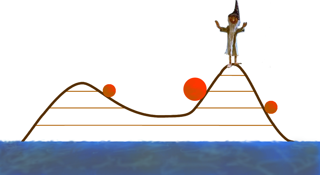 Potentialberge Lummerland.png