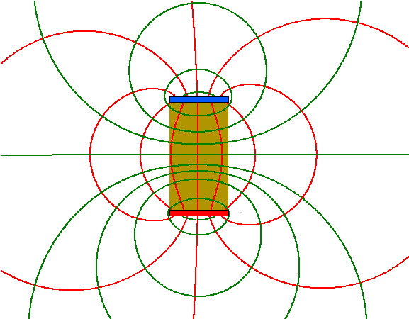 Datei:Wirbelströme Fallender Magnet ohne Kupferrohr.png