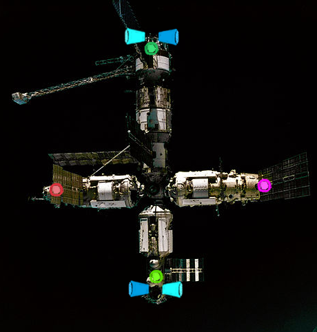 Impulserhaltung Aufgaben Lösung Mir mit Steuerdüsen drehen.png