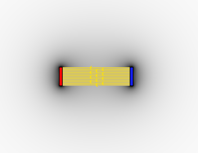 Datei:Magnetfeld Darstellung Stabmagnet Magnetisierung.png