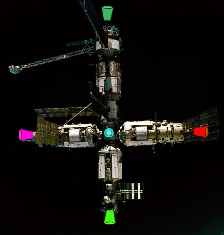 Impulserhaltung Aufgaben Lösung Mir mit Steuerdüsen verschieben.png