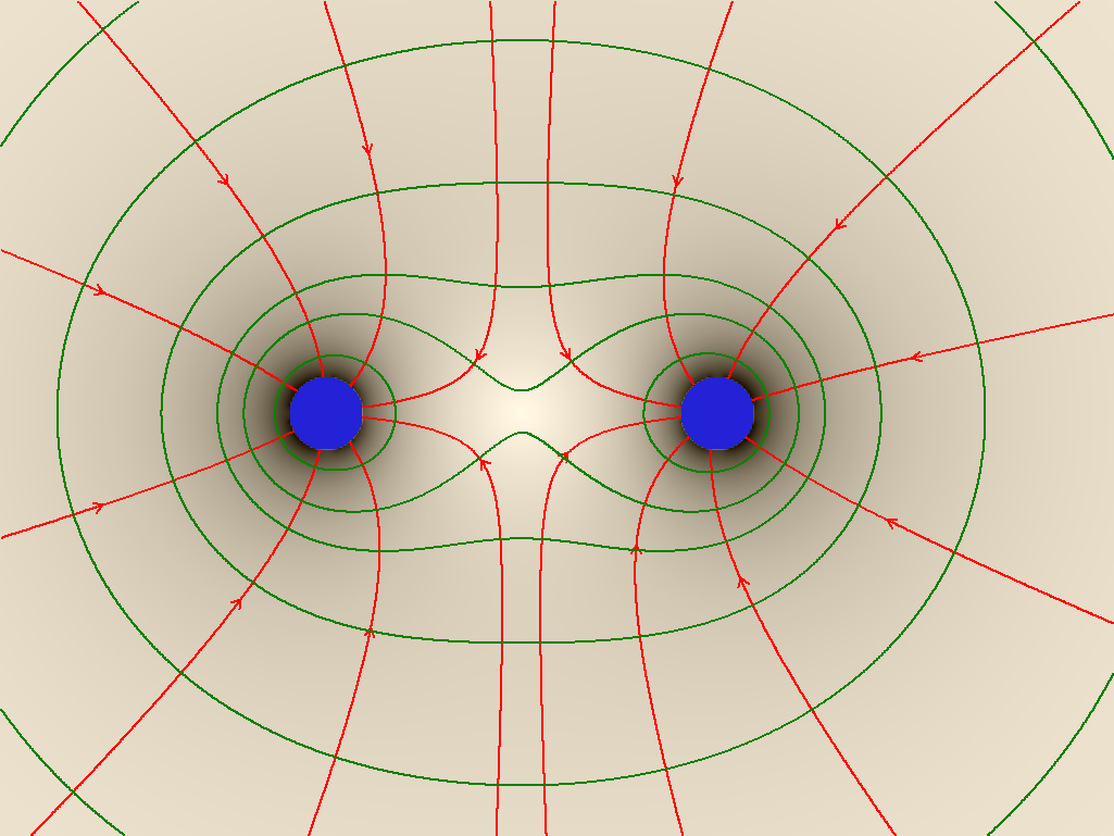 Felder minus minus gleich.png