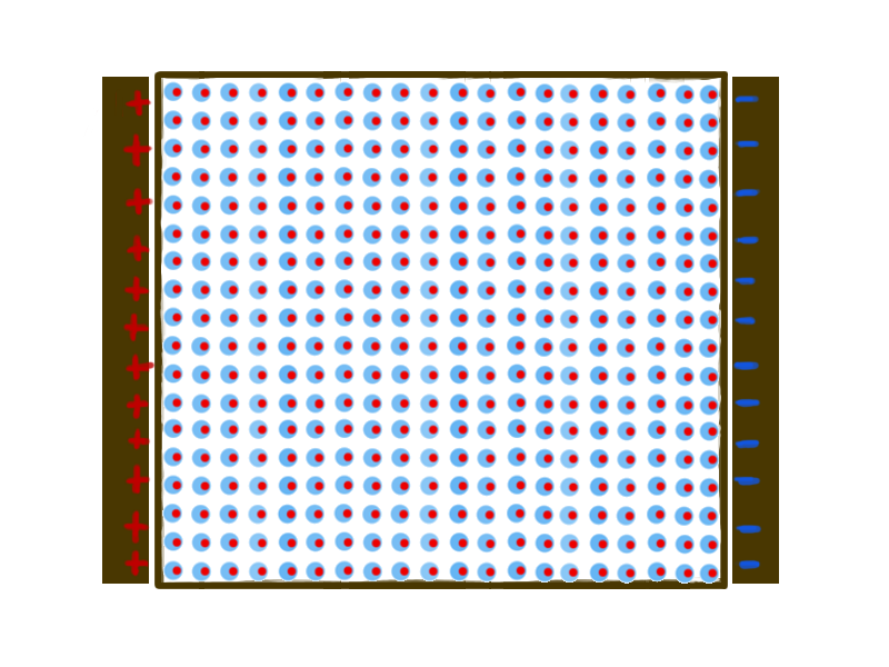Datei:Kondensator Übersicht mit Materie Isolator vollständig.png