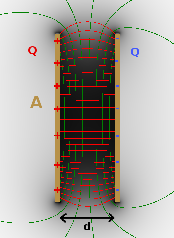 Datei:Kondensator mit Beschriftung.png