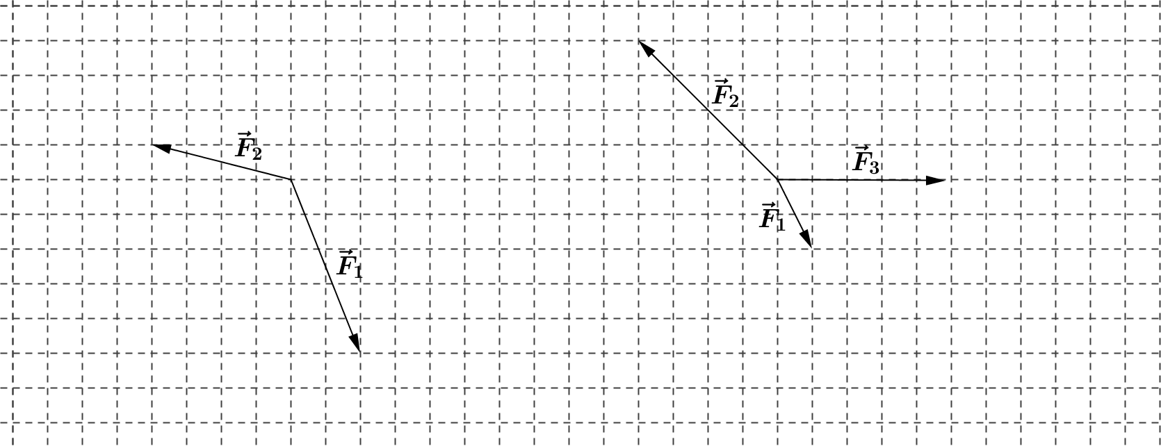 Aufgabe Kräfteaddition.png
