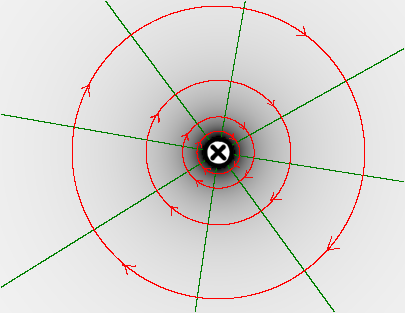 Datei:Magnetfeld Kabel rein.png