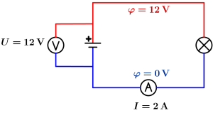 Aufgaben PUI einfacher Stromkreis Lösung.png