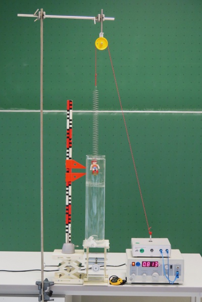 Datei:Schwingung erzwungen Federpendel Messung mit Reibung.jpg