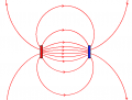 Dipol 12Feldlinien.png