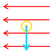 Aufgabe Drei-Finger-Regel b Lösung.png