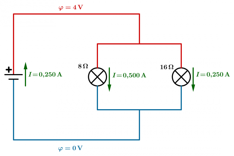 Datei:Aufgaben Antrieb und Widerstand Parallelschaltung Lösung.png