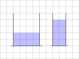 Aufgabe Dynamik Wasserbehältermodel II Lösung a.png
