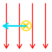 Aufgabe Drei-Finger-Regel a Lösung.png