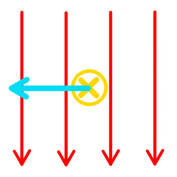 Datei:Aufgabe Drei-Finger-Regel a Lösung.png