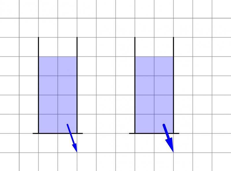 Datei:Aufgabe Dynamik Wasserbehältermodel II Lösung b.png