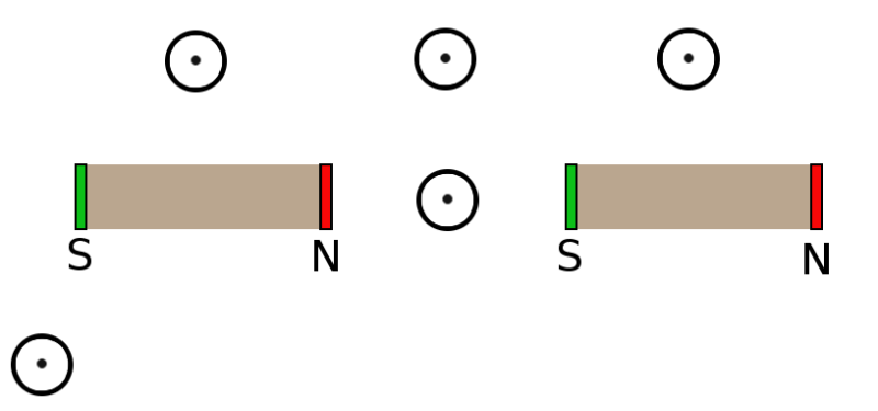 Datei:Magnetfeld Aufgabe Feldlinien Kompass zeichnen NS.png