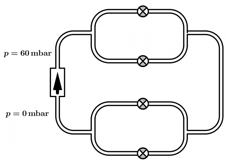 Datei:Aufgaben zu Druck und Potential im Stromkreis 2c.png