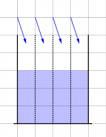 Freier Fall Wasserbehältermodell geteilt.png