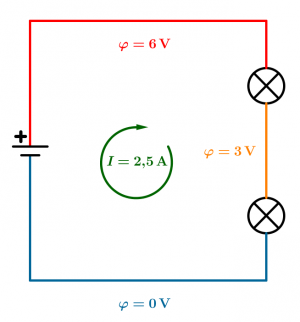 Leistung Beispiel Reihenschaltung.png