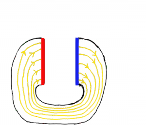 Aufgabe Felder Zeichnen Ringmagnet.png