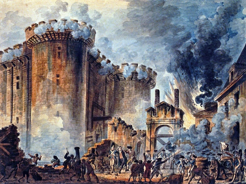 Datei:Sturm auf die Bastille von Jean-Pierre Houël.jpg