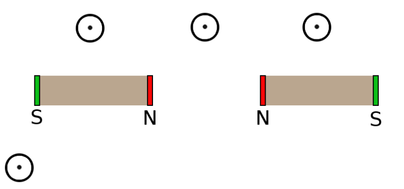 Datei:Magnetfeld Aufgabe Feldlinien Kompass zeichnen NN.png