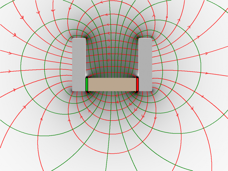Datei:Magnetfeld Darstellung Praktikum Lösung Stabmagnet mit Weicheisen sw Linien Flächen.png