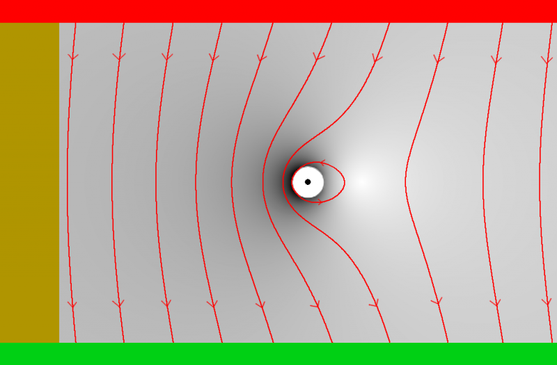 Datei:Magnetfeld Lorentzkraft Gesamtfeld nur Linien.png