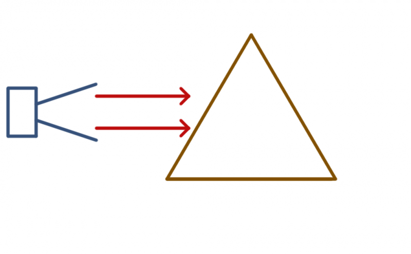 Datei:Aufgabe Mikrowellen Brechung Strahlengang Prisma gleich Fuß.png