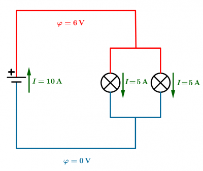 Leistung Beispiel Parallelschaltung.png