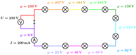 Aufgaben PUI Lichterkette Lösung.png