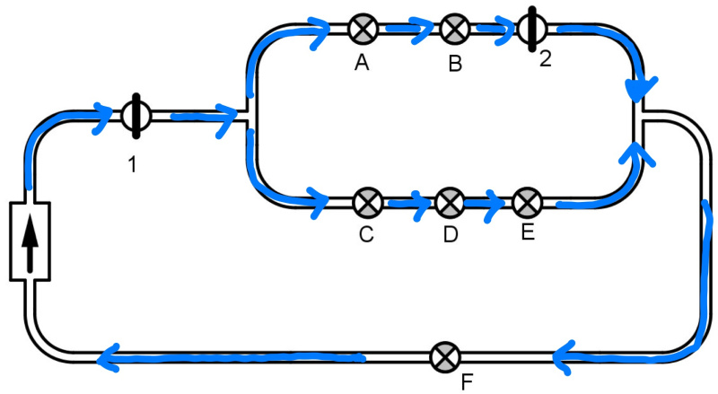 Datei:Aufgabe Wasser und elektrische Schaltpläne zeichnen d Lösung mit Pfeilen.jpg