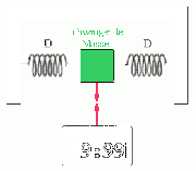 Waage weltraum prinzip.gif