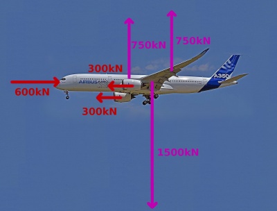 Aufgabe Airbus350 Schnittbild.jpg