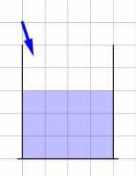 Freier Fall Wasserbehältermodell.png