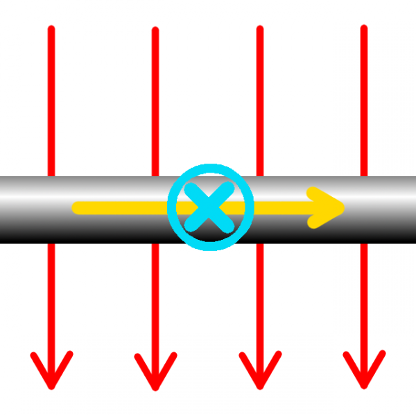Datei:Aufgabe Drei-Finger-Regel f Lösung.png
