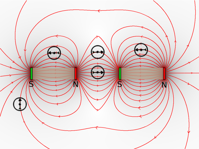 Datei:Magnetfeld Aufgabe Feldlinien zeichnen NS Lösung.png
