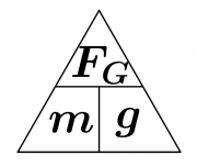 Merkregel Dreisatz Fmg.png