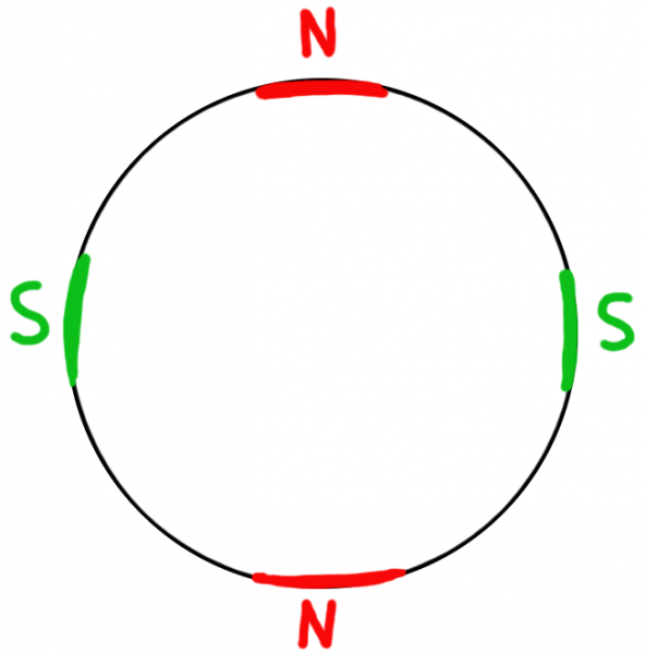 Datei:Lernzirkel Magnetismus Aufgabe Magnetisierungslinien Rundmagnet NSNS.png