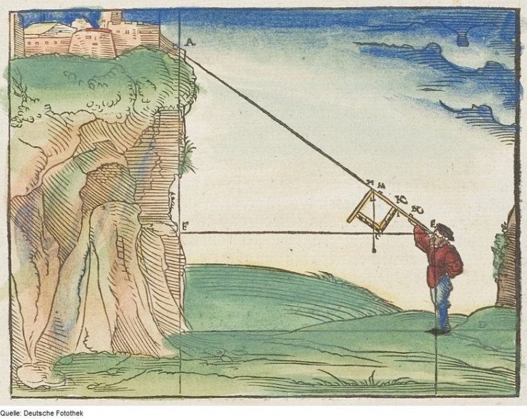 Datei:Fotothek df tg 0000187 Geometrie ^ Vermessung ^ Quadrant.jpg
