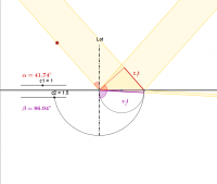 Brechung Huygens Grenzfall.png