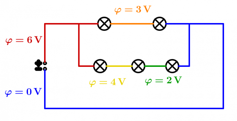 Datei:Aufgaben zu Druck und Potential im Stromkreis Lösung 2d.png