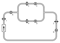 Wasserstromkreis als Modell.png
