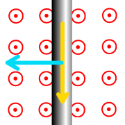 Aufgabe Drei-Finger-Regel d Lösung.png