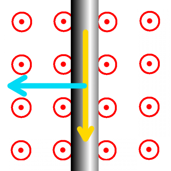 Datei:Aufgabe Drei-Finger-Regel d Lösung.png