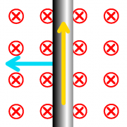 Aufgabe Drei-Finger-Regel e Lösung.png