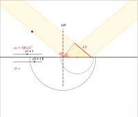 Brechung Huygens Totalreflektion.png